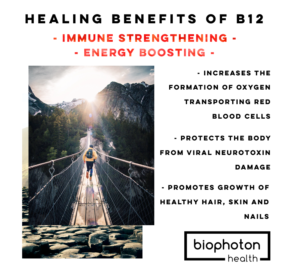 Biophoton Health Liposomal Vitamin B12 Liquid Supplement - Bioactive Methyl Blend (1 Fl Oz)
