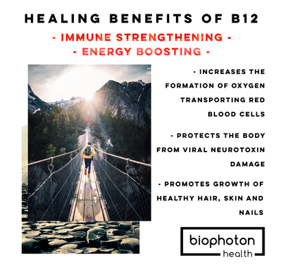 Biophoton Health Liposomal Vitamin B12 Liquid Supplement - Bioactive Methyl Blend (1 Fl Oz)